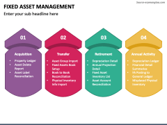 Fixed Asset Management PPT Slide 5
