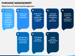 Purchase Management PowerPoint and Google Slides Template - PPT Slides