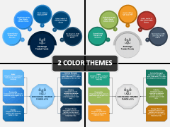 Exchange Traded Funds PowerPoint and Google Slides Template - PPT Slides