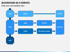 Blockchain As A Service Powerpoint And Google Slides Template - Ppt Slides