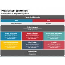 Cost Estimation PowerPoint Template - PPT Slides