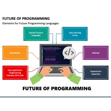 Programming PowerPoint Template and Google Slides Theme