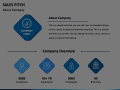 Sales Pitch Animated Presentation - SketchBubble