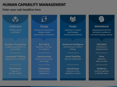 Human Capability Management Animated Presentation - SketchBubble