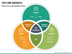 Top Line Growth PowerPoint Template - PPT Slides