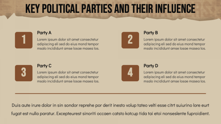 Free - Election Theme for PowerPoint and Google Slides Template - PPT ...