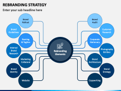 Rebranding Strategy PowerPoint and Google Slides Template PPT Slides