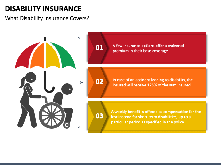 Disability Insurance PowerPoint Template PPT Slides