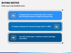 Buying Motive PowerPoint and Google Slides Template - PPT Slides