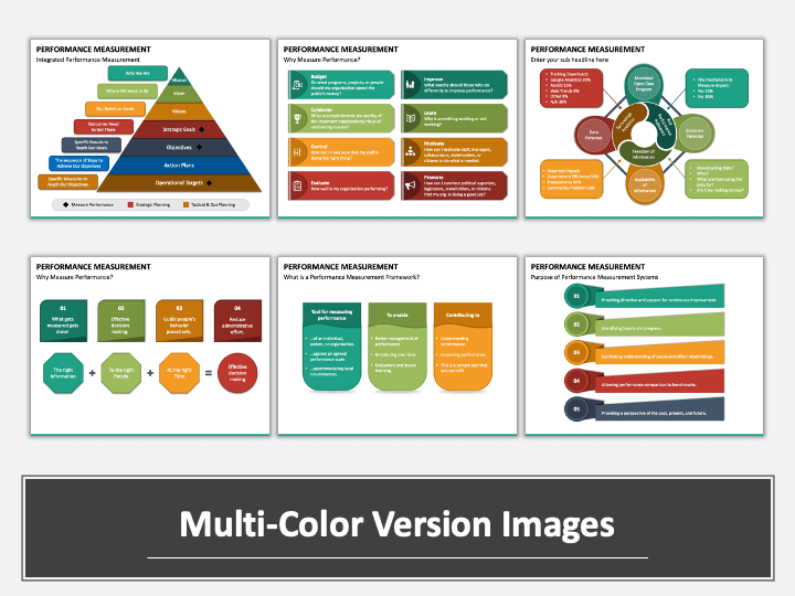 Performance Measurement PowerPoint And Google Slides Template - PPT Slides