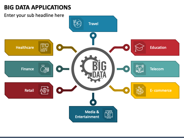Big Data Applications PPT Slide 1