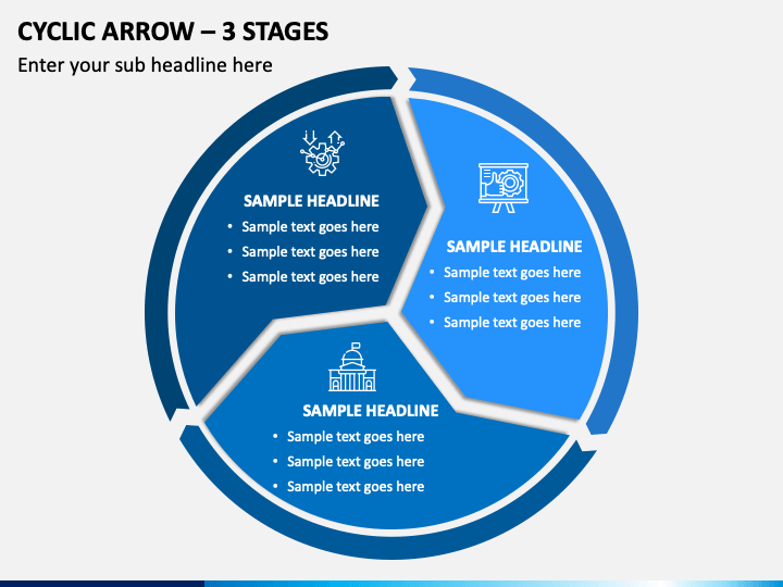 Cyclic Arrow 3 Stages PPT Slide 1