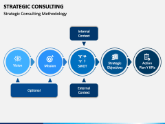 Strategic Consulting PowerPoint And Google Slides Template - PPT Slides