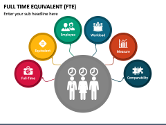 FTE Full Time Equivalent PPT Slide 1