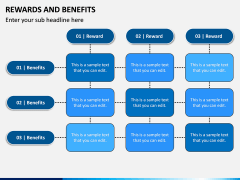 Rewards and Benefits PPT Slide 7