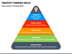 Creative Thinking Skills PPT Slide 2