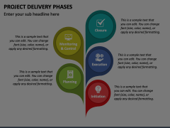 Project Delivery Phases Animated Presentation - SketchBubble