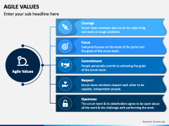 Agile Values PowerPoint and Google Slides Template - PPT Slides