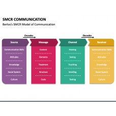 Page 5 - Communication Templates for PowerPoint and Google Slides ...