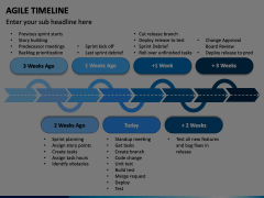 Agile Timeline Animated Presentation - SketchBubble