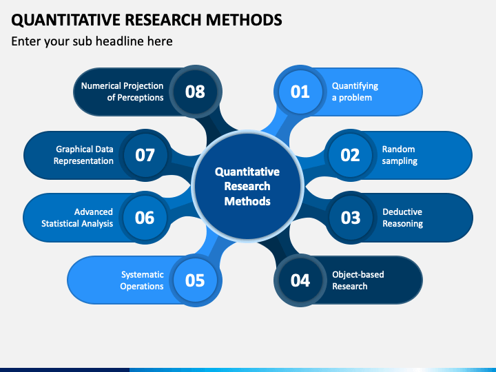 Quantitative Research Methods PPT Slide 1
