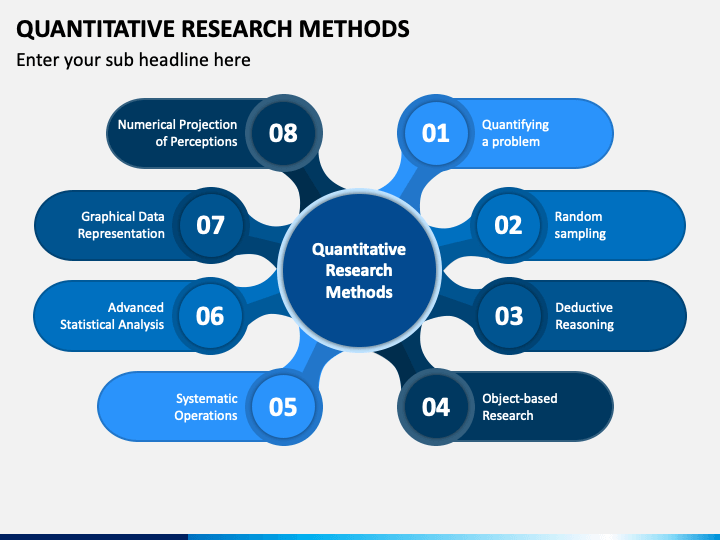 quantitative research ppt template free