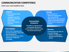 Communication Competence PPT Slide 1