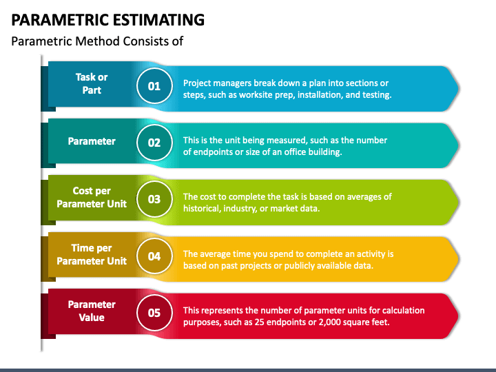 parametric-estimating-powerpoint-template-ppt-slides