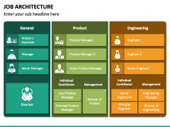 Job Architecture PowerPoint Template PPT Slides
