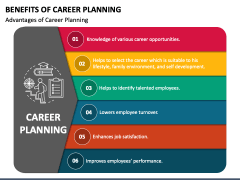 Benefits of Career Planning PowerPoint and Google Slides Template - PPT ...