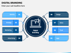 Digital Branding PPT Slide 3