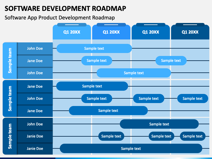 product roadmap slide