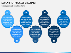 Seven Step Process Diagram PPT Slide 1