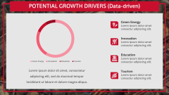Economy of London PPT Slide 10