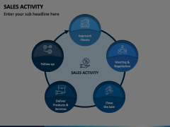 Sales Activity Animated Presentation - SketchBubble