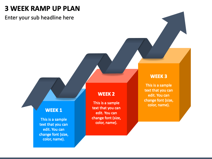 3 Week Ramp up Plan PowerPoint Template - PPT Slides