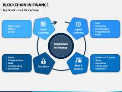 Blockchain in Finance PPT Slide 1