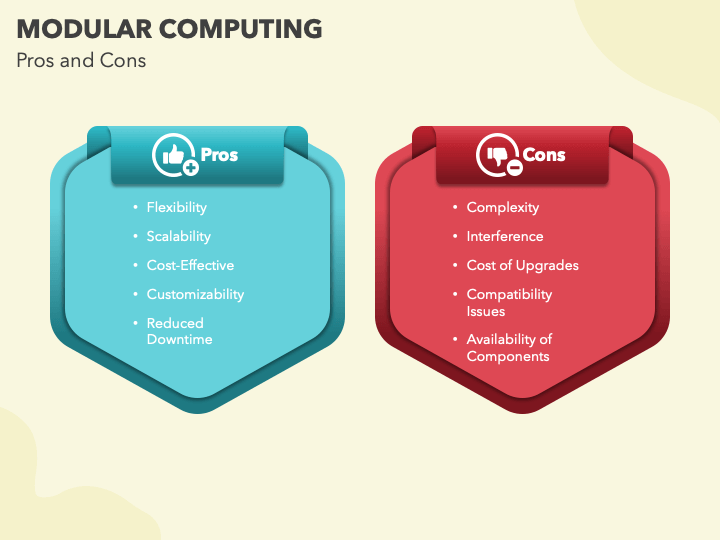 Modular Computing PowerPoint and Google Slides Template - PPT Slides