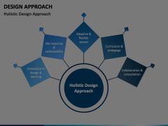 Design Approach Animated Presentation - SketchBubble