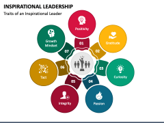 Inspirational Leadership PowerPoint Template - PPT Slides