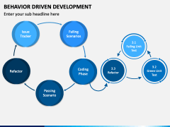 Behavior Driven Development (BDD) PowerPoint and Google Slides Template ...