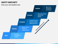 Safety Maturity PowerPoint and Google Slides Template - PPT Slides