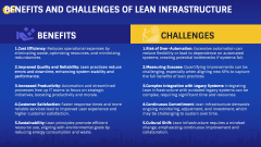 Lean Infrastructure PPT Slide 7