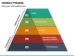 Heinrich Pyramid PPT Slide 4