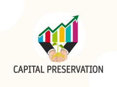 Capital Preservation PPT Slide 1