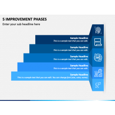 Improvement PowerPoint & Google Slides Templates