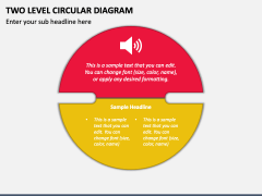 Two Level Circular Diagram PPT Slide 2