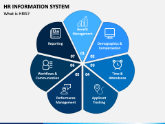 Human Resources (HR) Information System PowerPoint and Google Slides ...