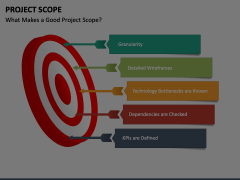 Project Scope Animated Presentation - SketchBubble