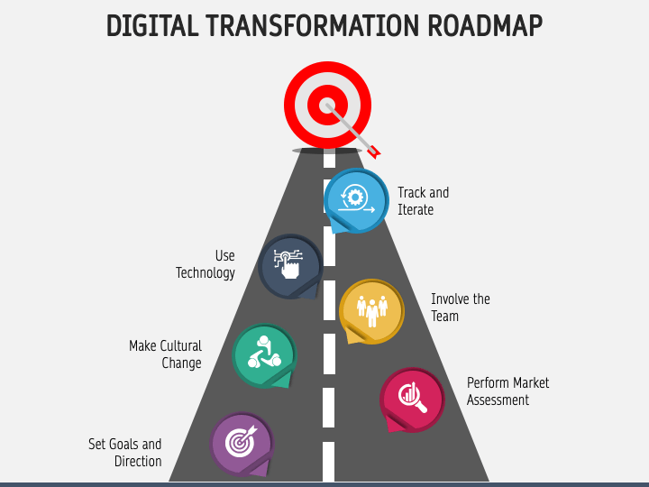 Digital Transformation Roadmap PPT Slide 1